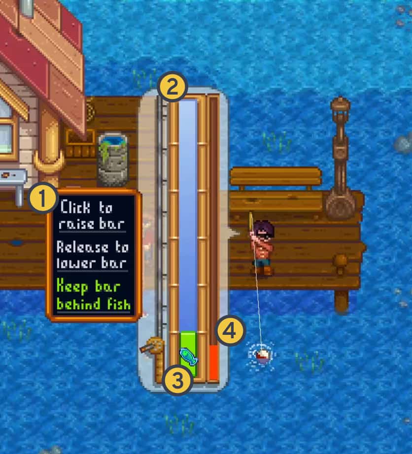 Stardew valley fishing.