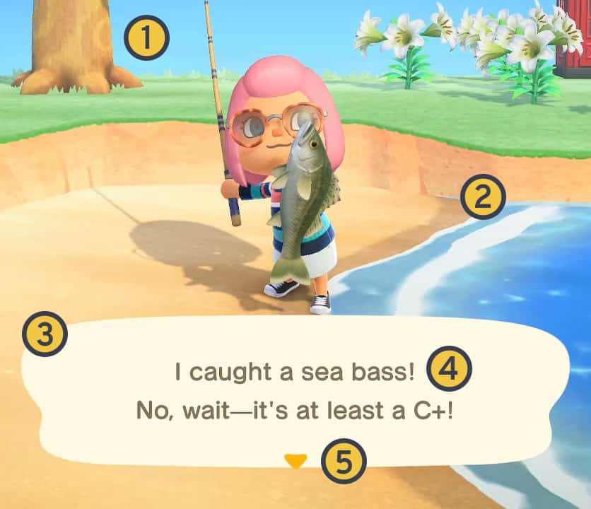 Animal crossing interface.